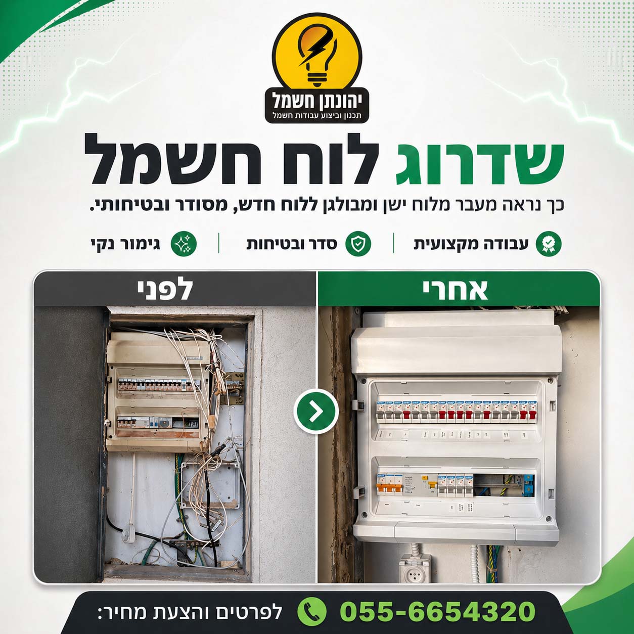 שדרוג לוח חשמל תעשייתי לפני ואחרי