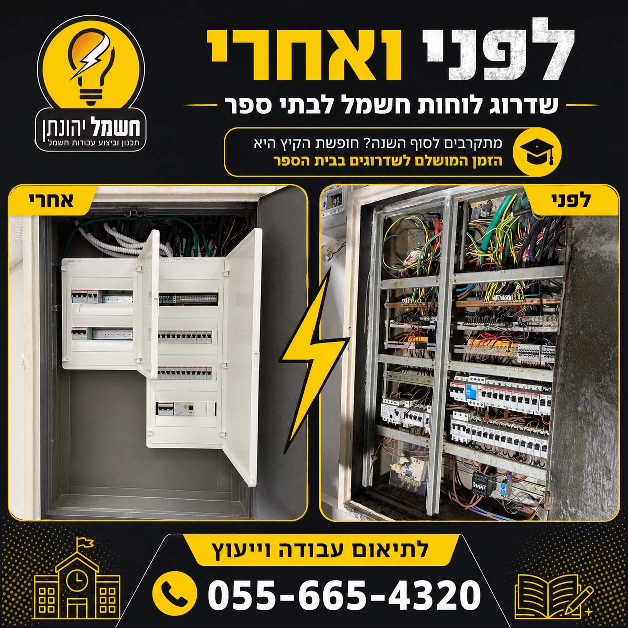הקמת ארונות חשמל על ידי קבלן חשמל בנתיבות