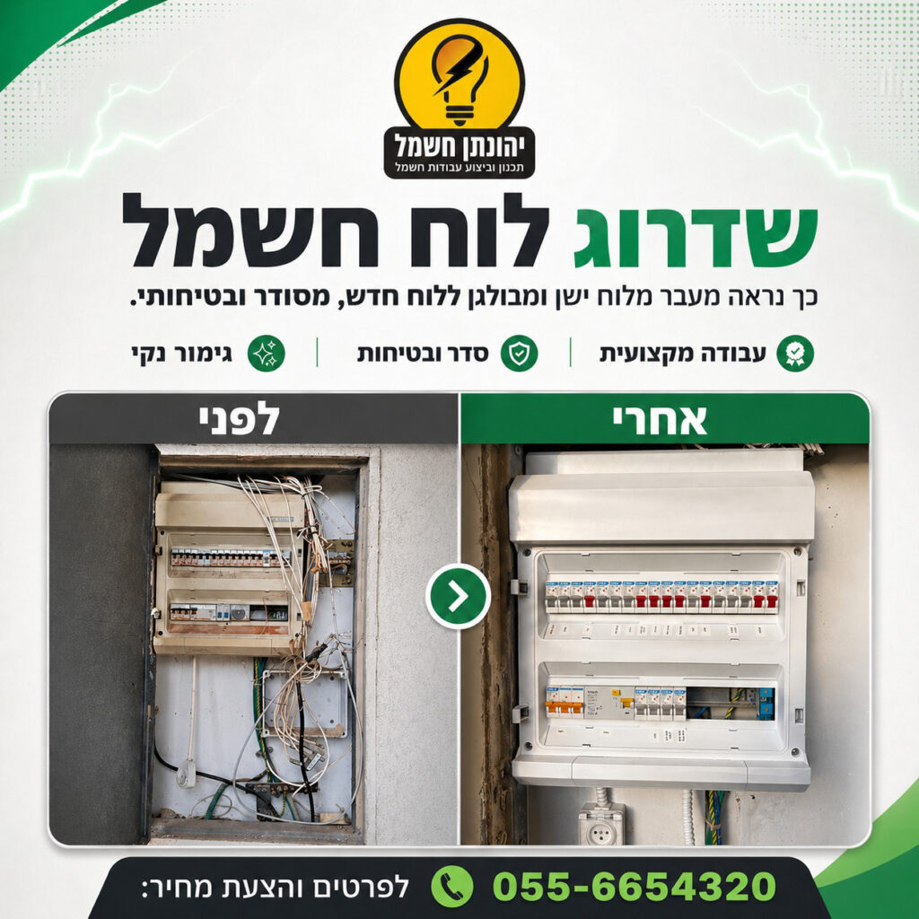 חשמלאי בבת ים למוסדות, עסקים ומבנים פעילים - חשמל יהונתן