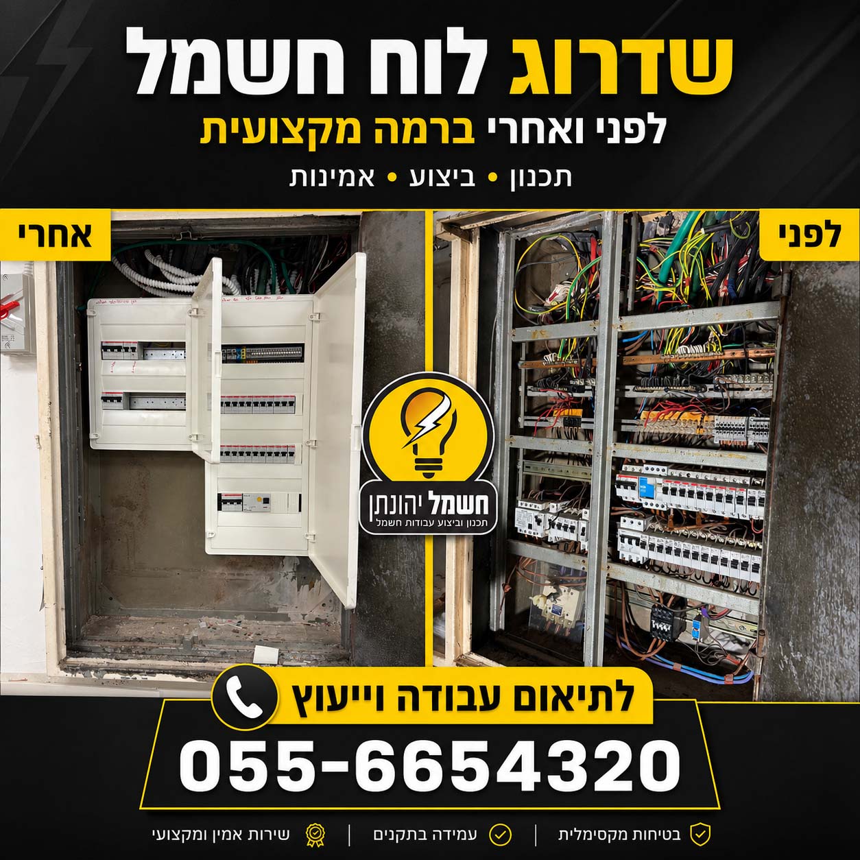 לפני ואחרי ארונות חשמל